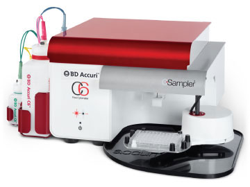 accuri C6